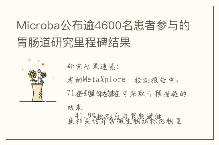 Microba公布逾4600名患者参与的胃肠道研究里程碑结果