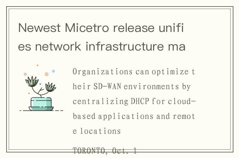 Newest Micetro release unifies network infrastructure management with support for Cisco Meraki