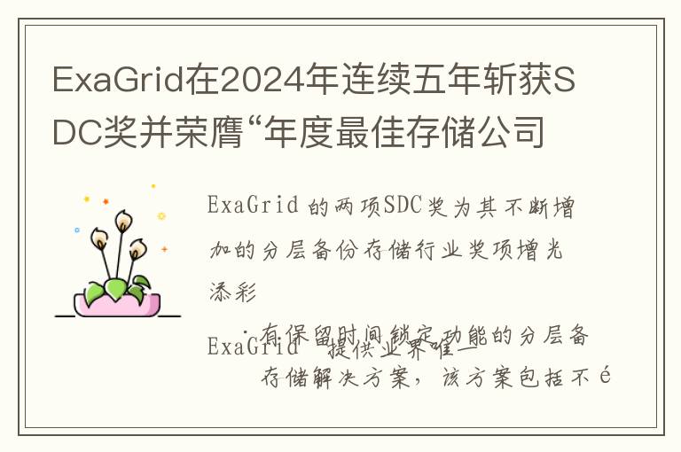 ExaGrid在2024年连续五年斩获SDC奖并荣膺“年度最佳存储公司”荣誉