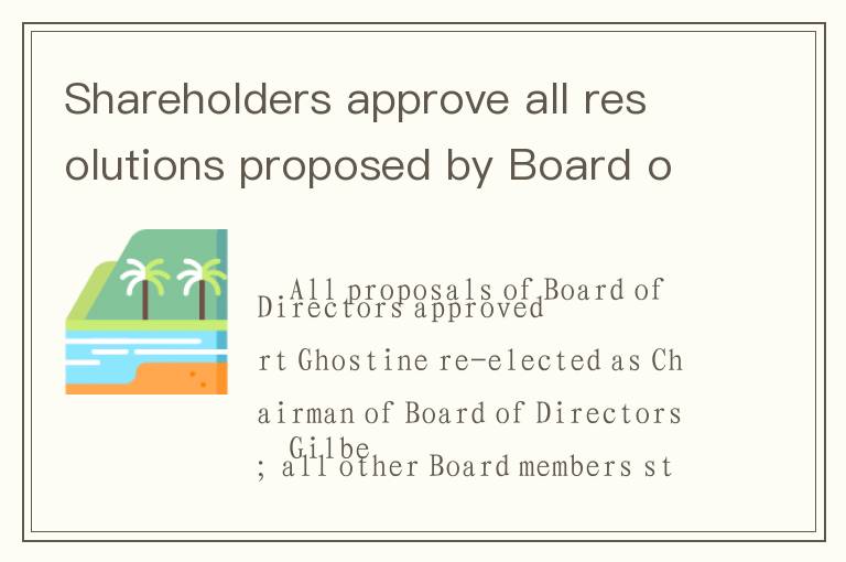 Shareholders approve all resolutions proposed by Board of Directors at Annual General Meeting of San