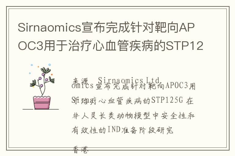Sirnaomics宣布完成针对靶向APOC3用于治疗心血管疾病的STP125G 在非人灵长类动物模型中安全性和有效性的IND准备阶段研究