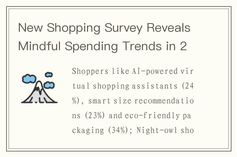 New Shopping Survey Reveals Mindful Spending Trends in 2024