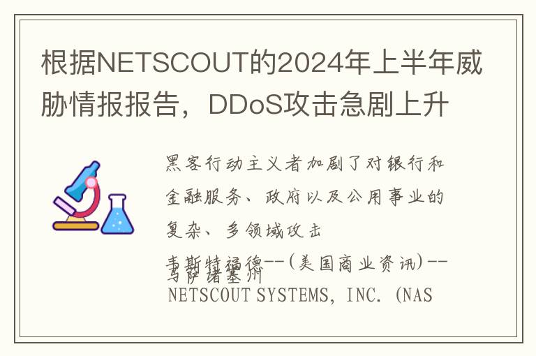 根据NETSCOUT的2024年上半年威胁情报报告，DDoS攻击急剧上升，黑客行动主义行为激增，威胁到全球关键基础设施